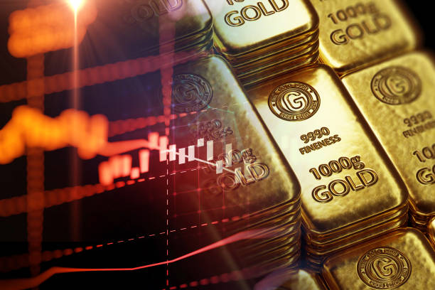 Gold Gains Support as Safe-Haven Sentiment Builds